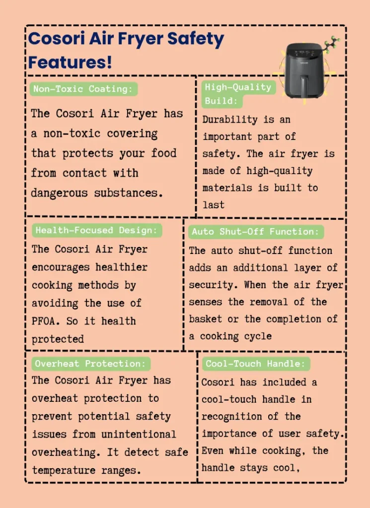 Is Cosori Air Fryer PFOA free - Infographic