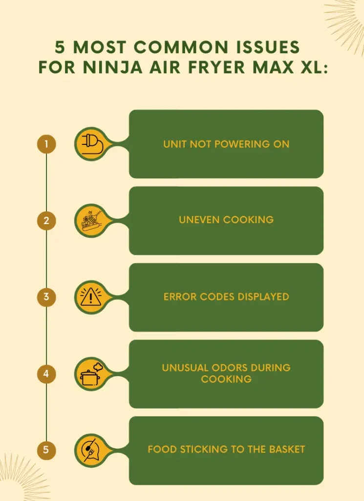 Ninja Air Fryer Max XL Troubleshooting - Infographic